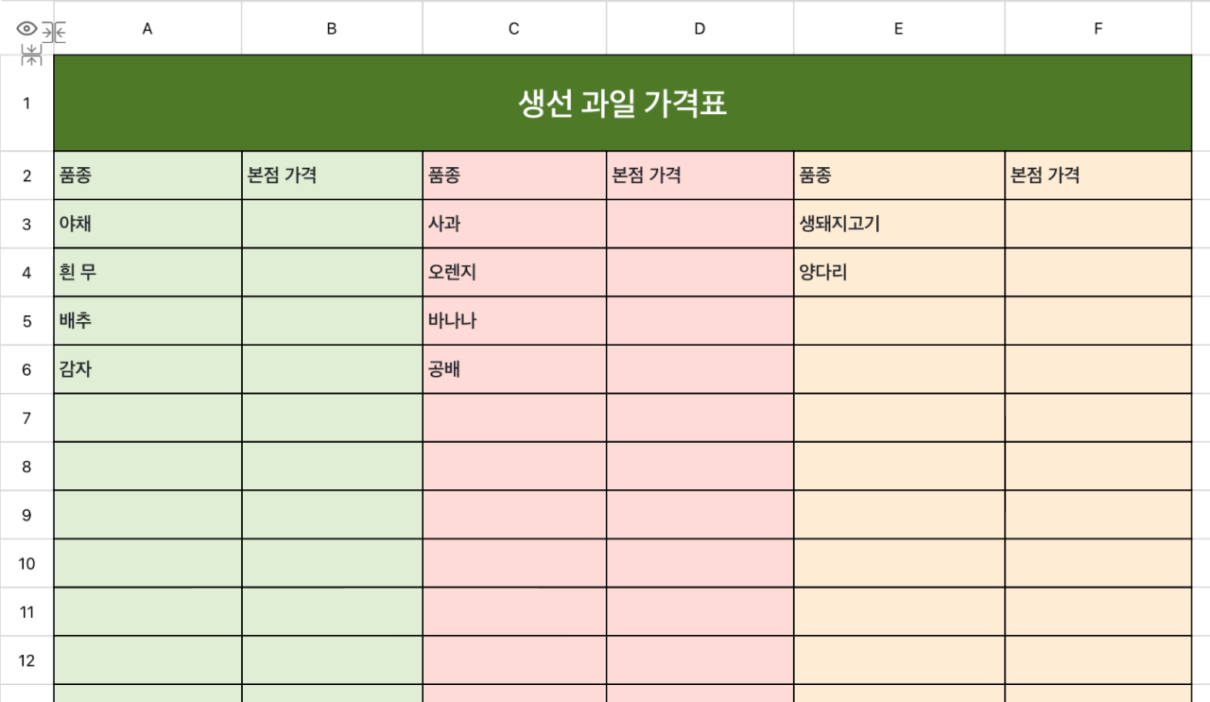 생선 과일 가격표